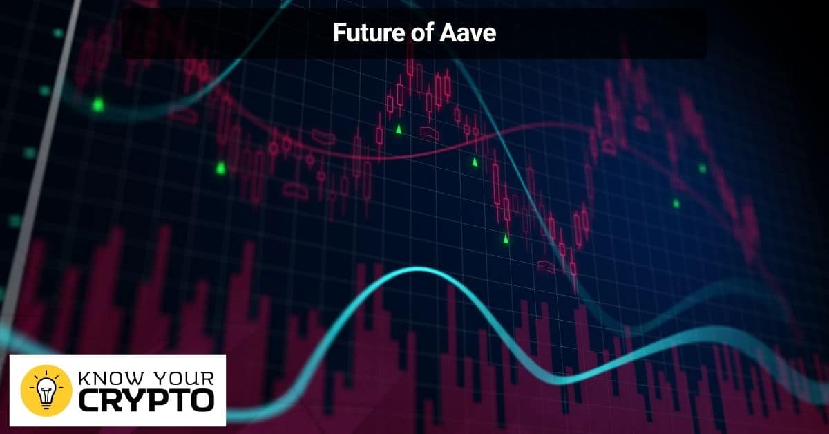 Future of Aave