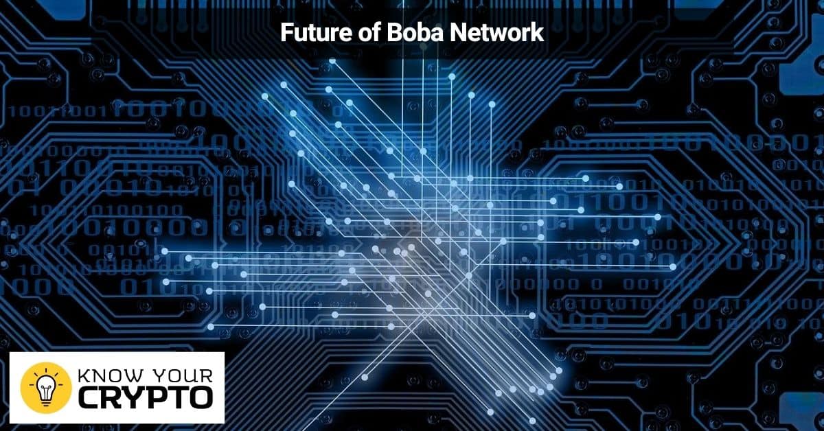 Future of Boba Network