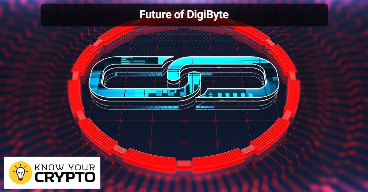 Future of DigiByte