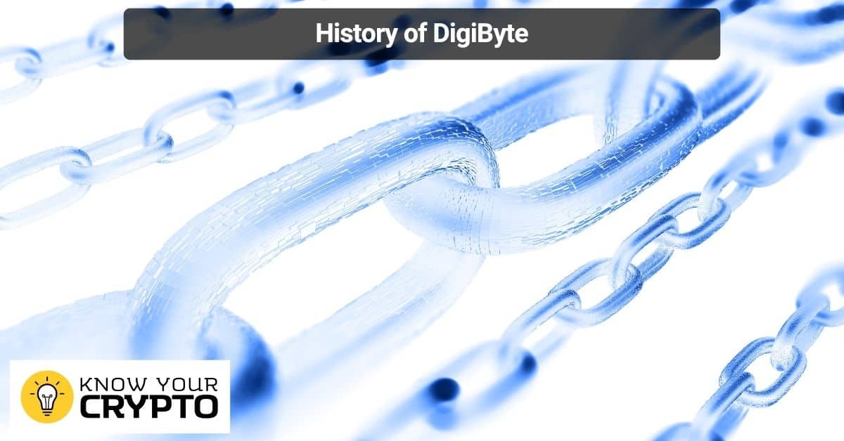 History of DigiByte