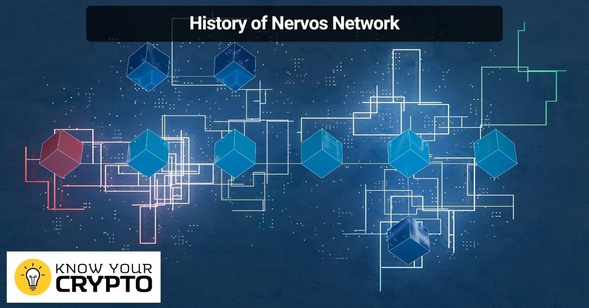 History of Nervos Network