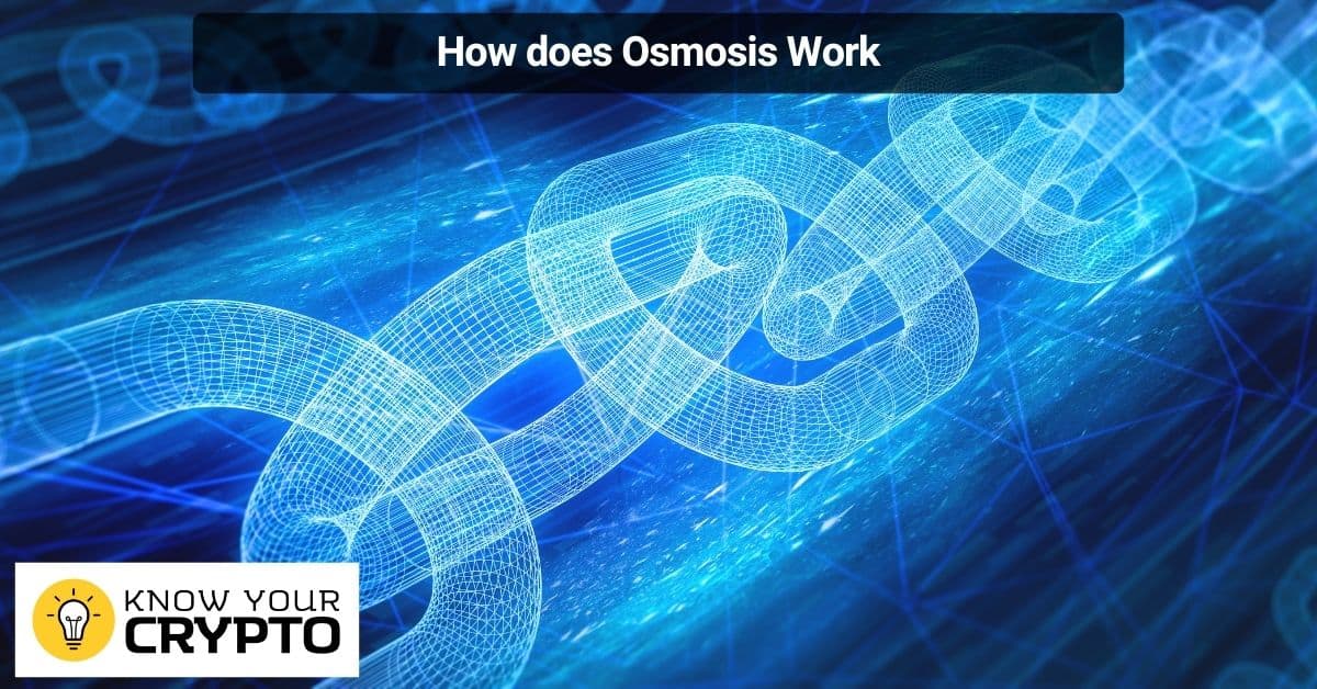 How does Osmosis Work