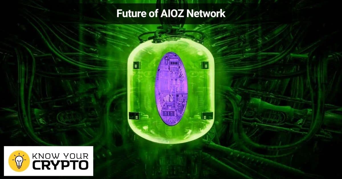 Future of AIOZ Network