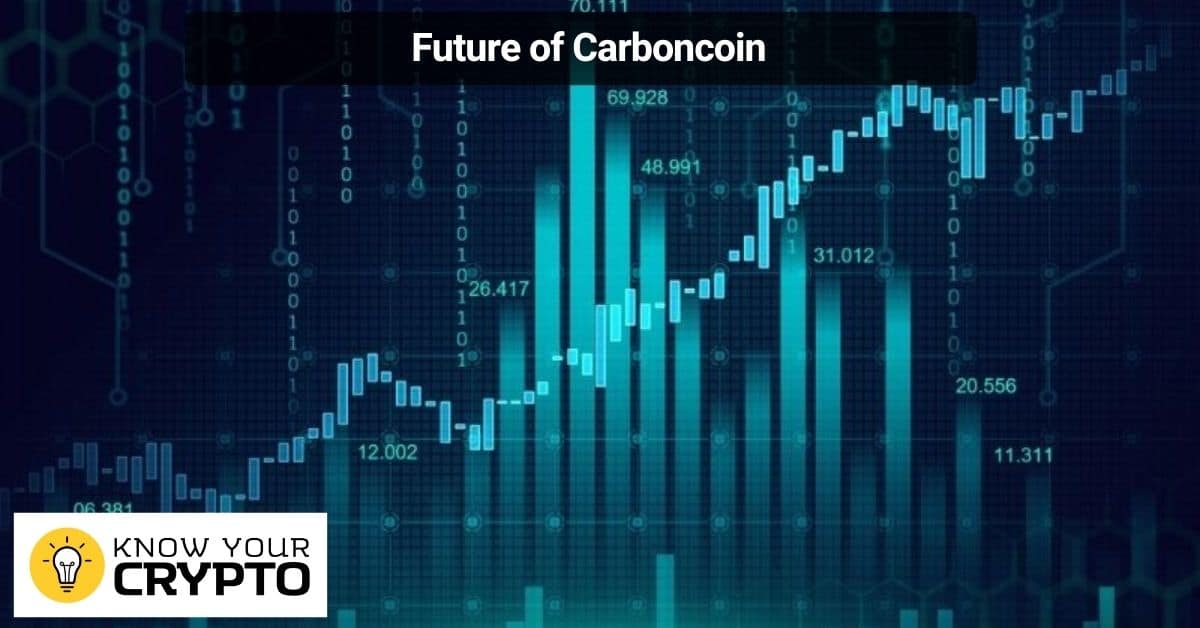 Future of Carboncoin