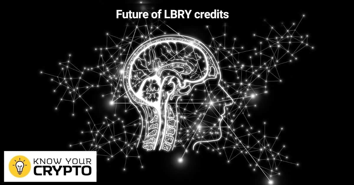 Future of LBRY credits