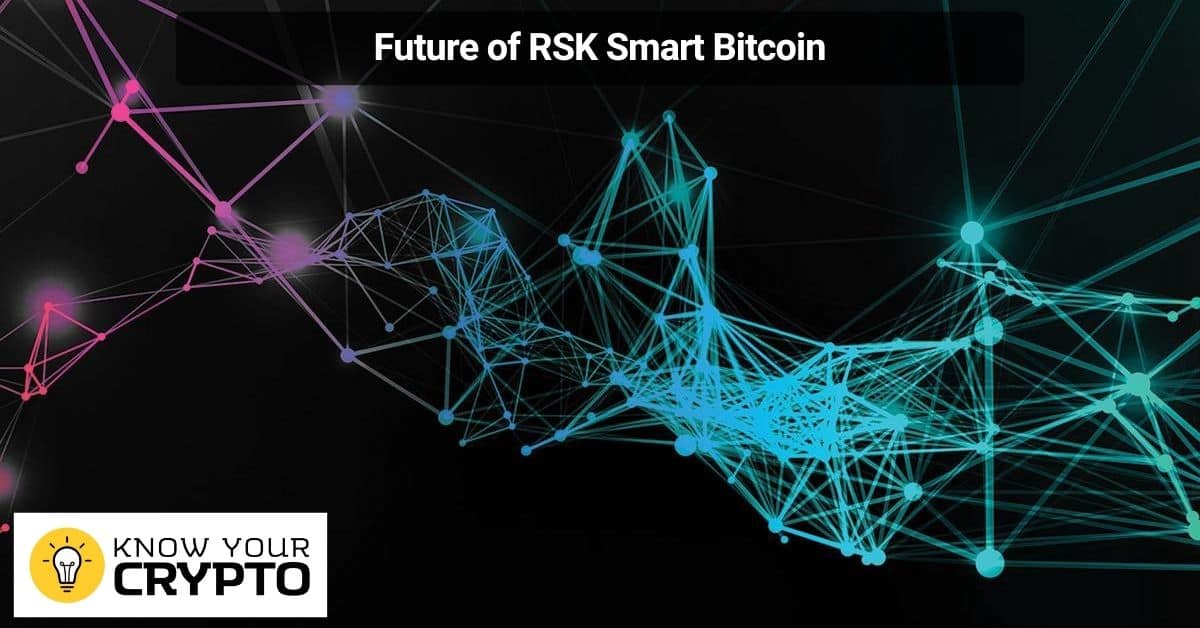 Future of RSK Smart Bitcoin