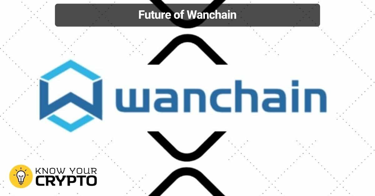 Future of Wanchain