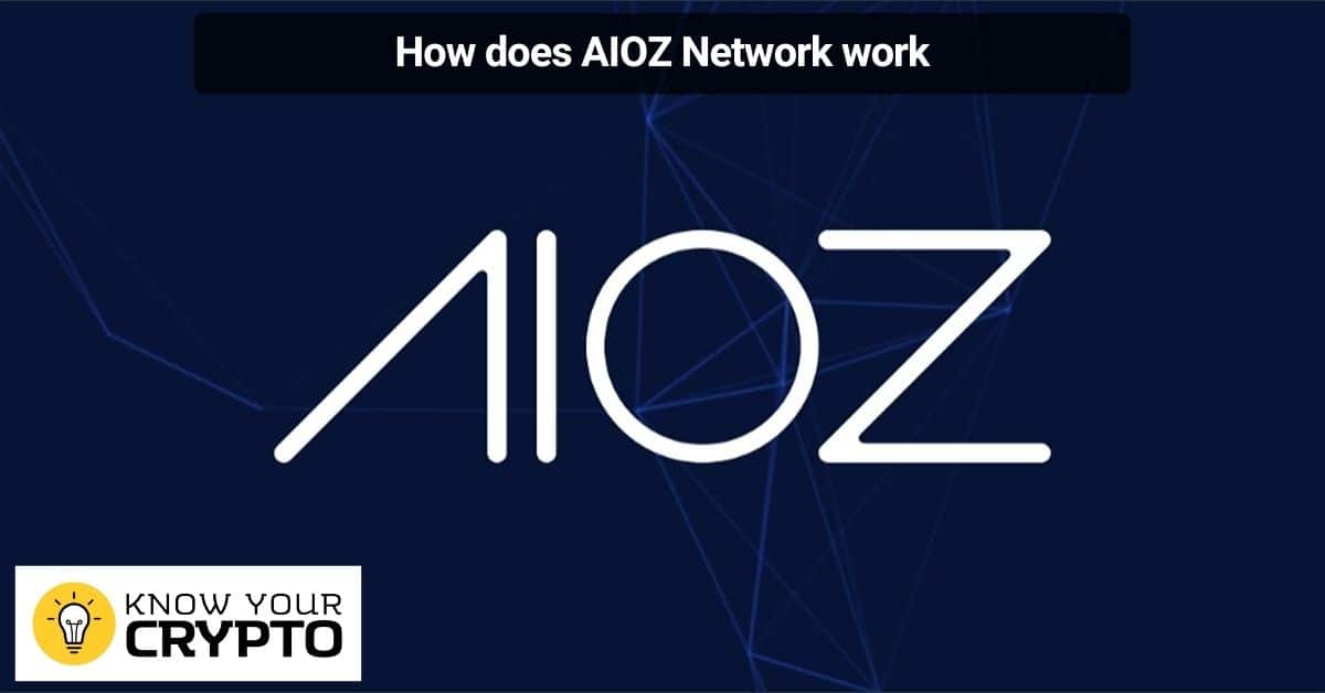 How does AIOZ Network work