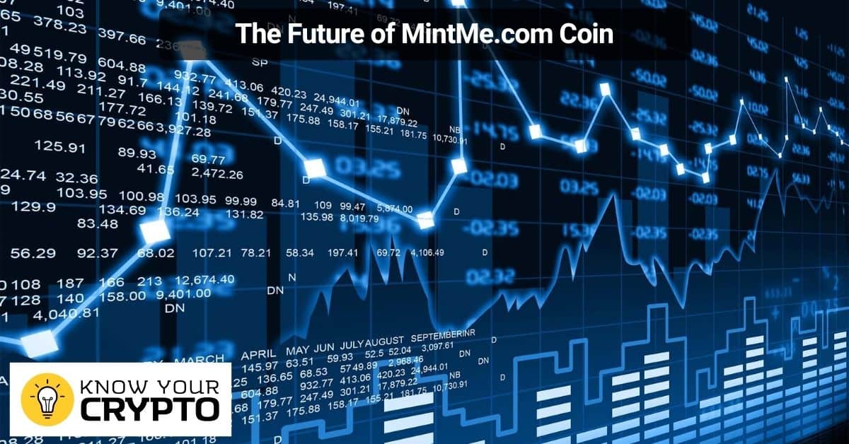 The Future of MintMe.com Coin